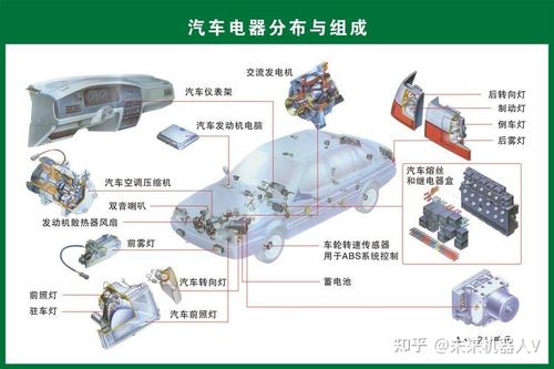 未來(lái)機(jī)器人盤(pán)點(diǎn)廊坊汽車(chē)零部件行業(yè)無(wú)人化智能倉(cāng)儲(chǔ)是未來(lái)的趨勢(shì)