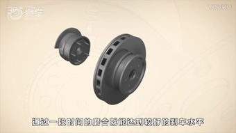 汽車配件 –
