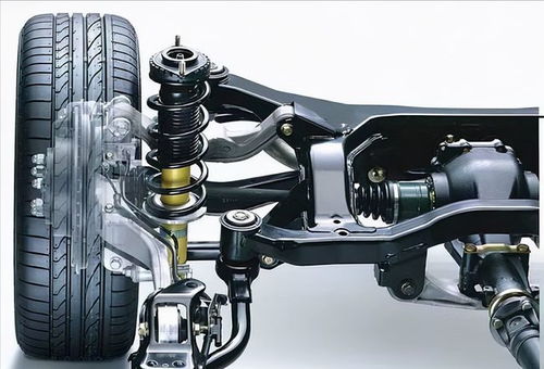a股重回巔峰的8只汽車零部件龍頭 低估 低價(jià) 的頂尖企業(yè)